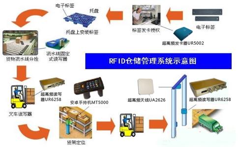 QuickQ官网跨境访问稳定连接